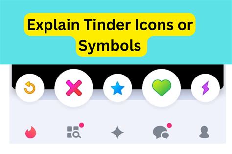 tinder x meaning|10 Tinder Icons And Symbols: The Meaning Explained.